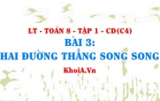 Tiên đề EUCLID hai đường thẳng song song, dấu hiệu nhận biết,...